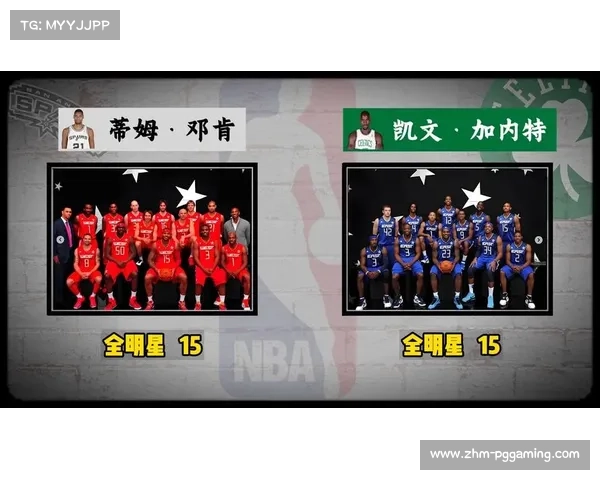 邓肯与杜兰特地位之争以及加内特是否为超级巨星的探讨